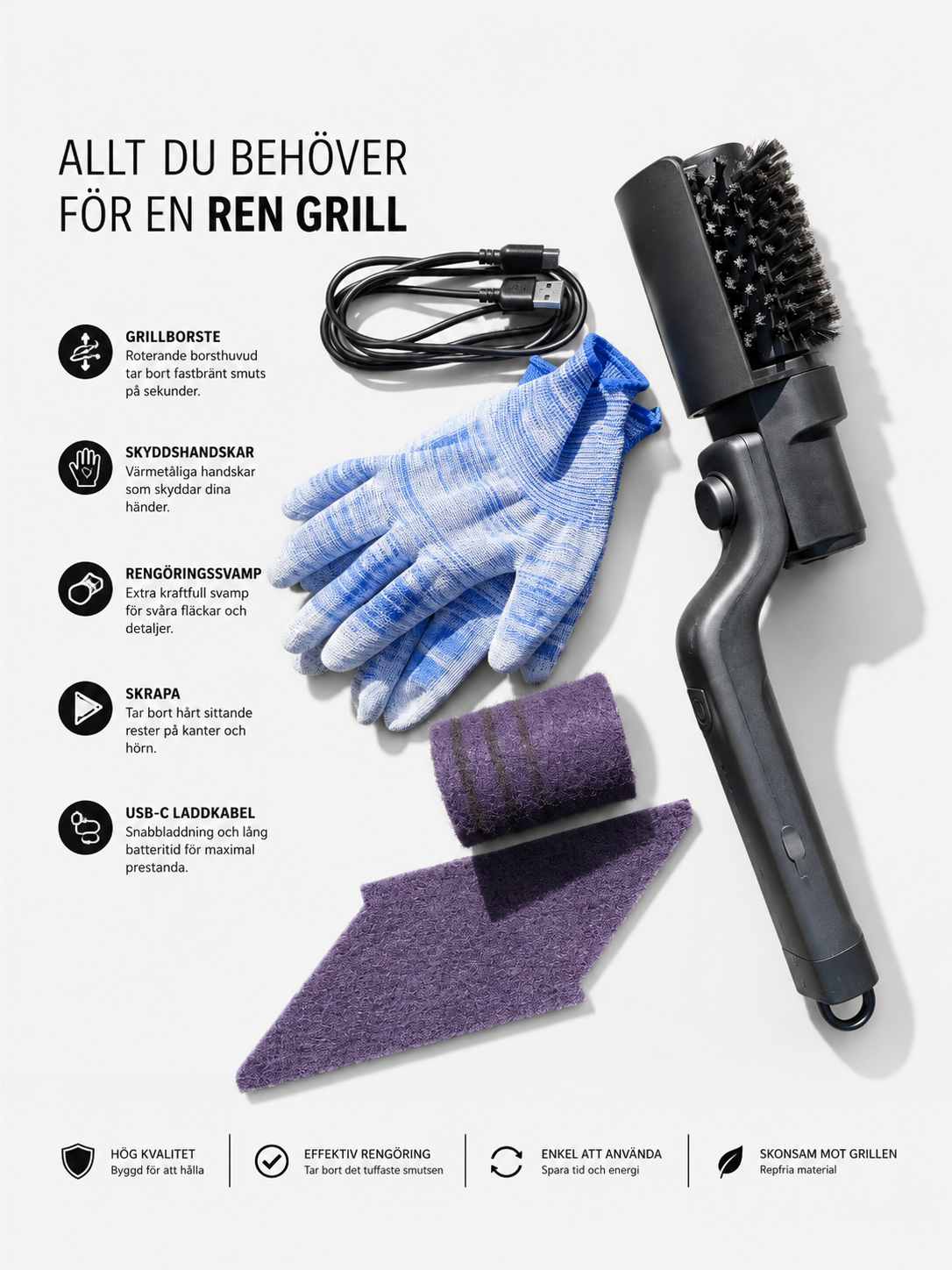 GrillFixarna förpackning och innehåll